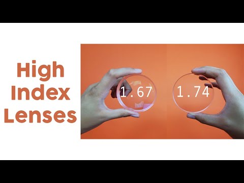 Can high index lenses be polarized?