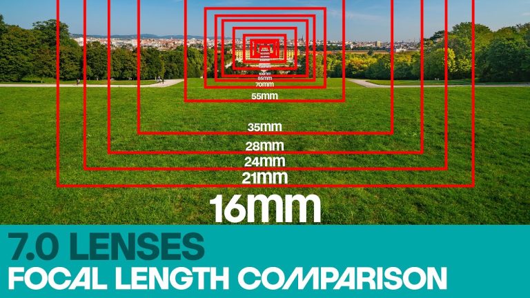 What is a 1.57 Mid index lens?