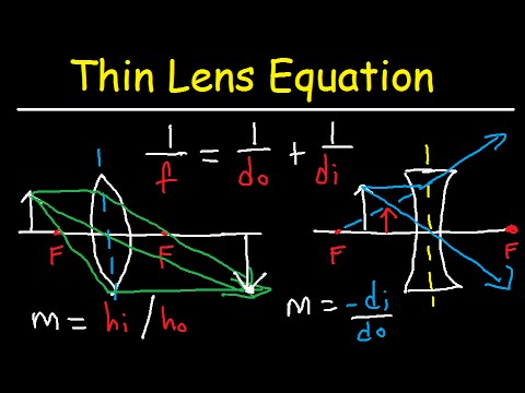 Which type of lens is used in human eye?