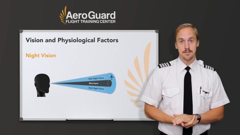 Optimizing Visual Health: Essential Eye Care Tips for Pilots