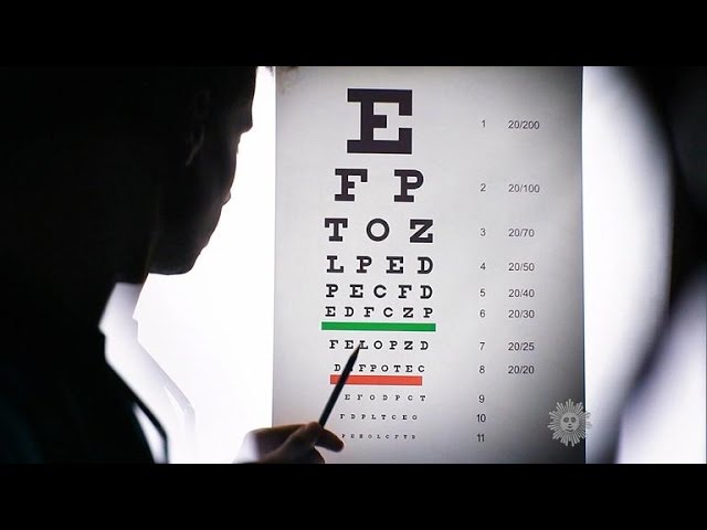 Cracking the Code: How to Read an Eye Chart for Better Vision Care