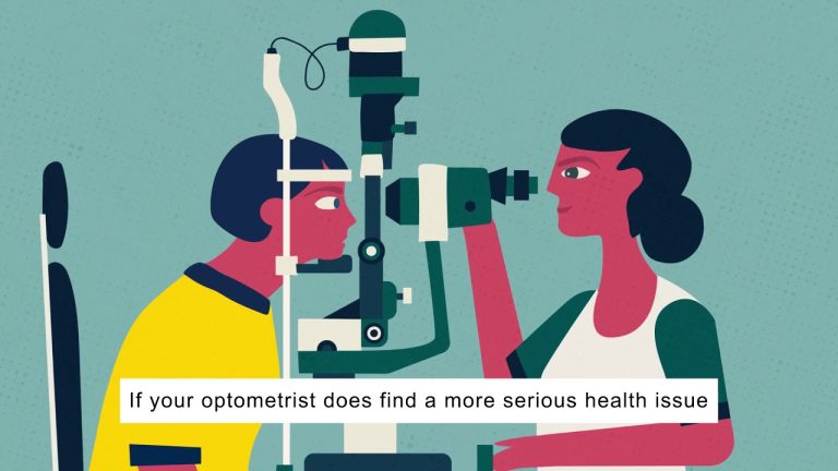 Unlocking Your Vision Potential: Tips from an Experienced Optometrist